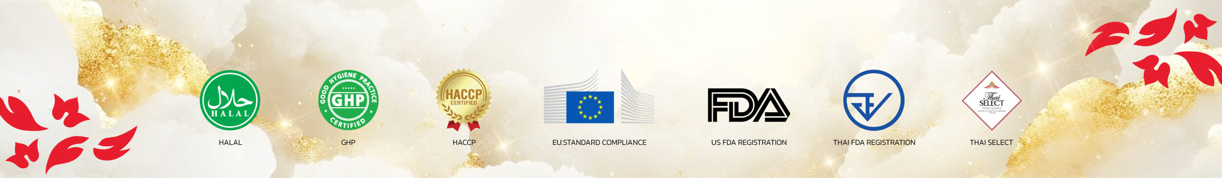 Certificates and standards